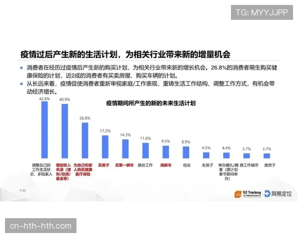 金融专家回顾：新冠疫情后意甲各俱乐部商业收入恢复情况